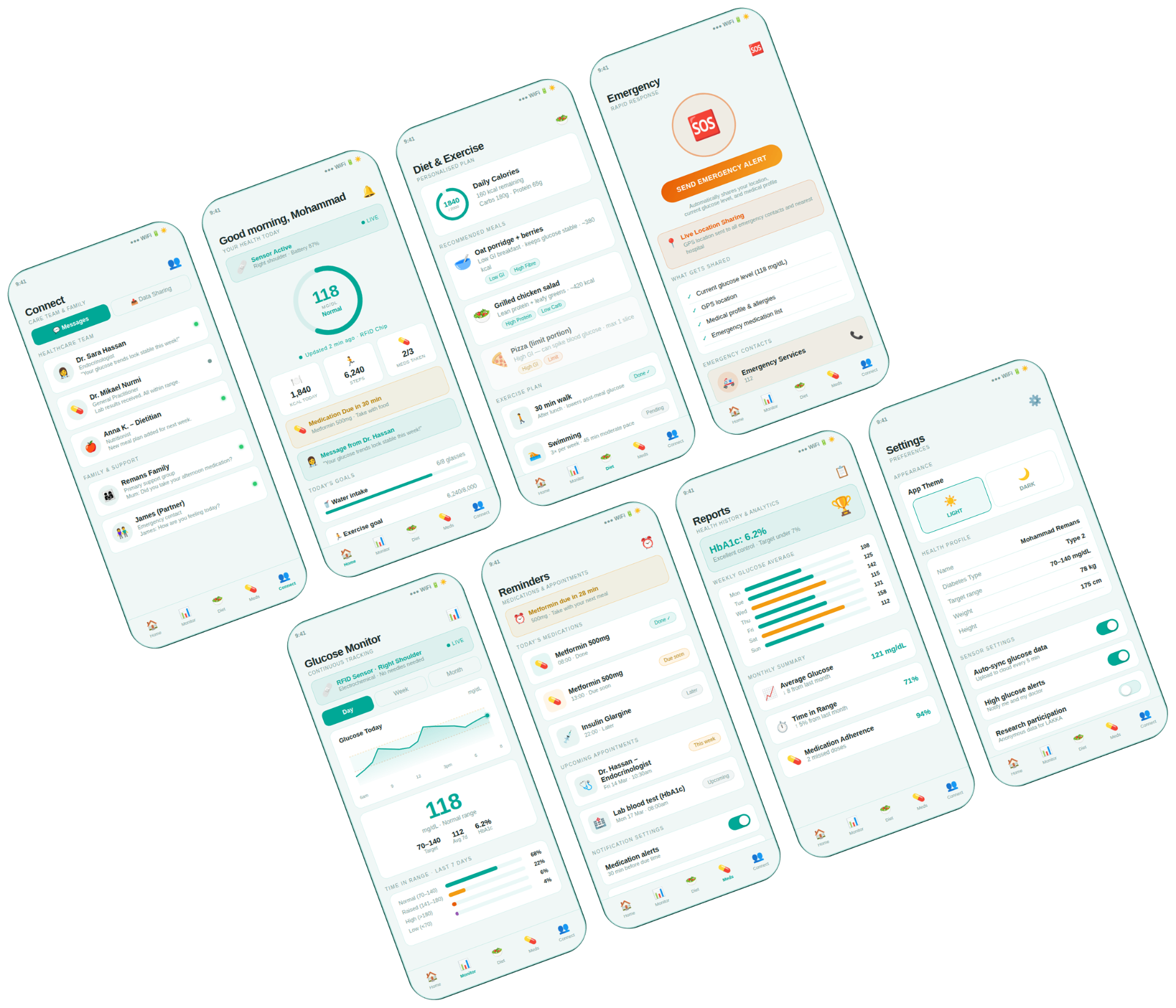 Diabetes Self Care Mobile App